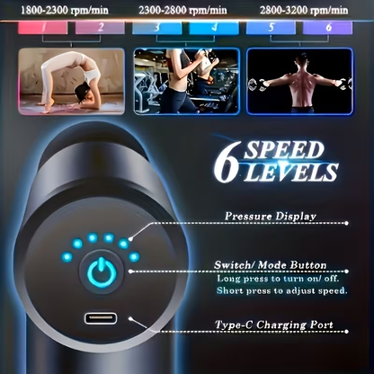 RecoverX Massage Gun