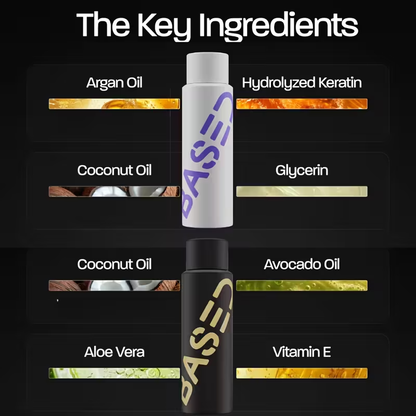 TimelessAura Hair Care Gift Box