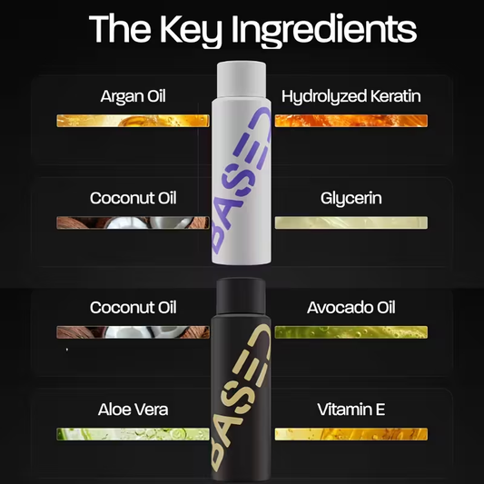 TimelessAura Hair Care Gift Box